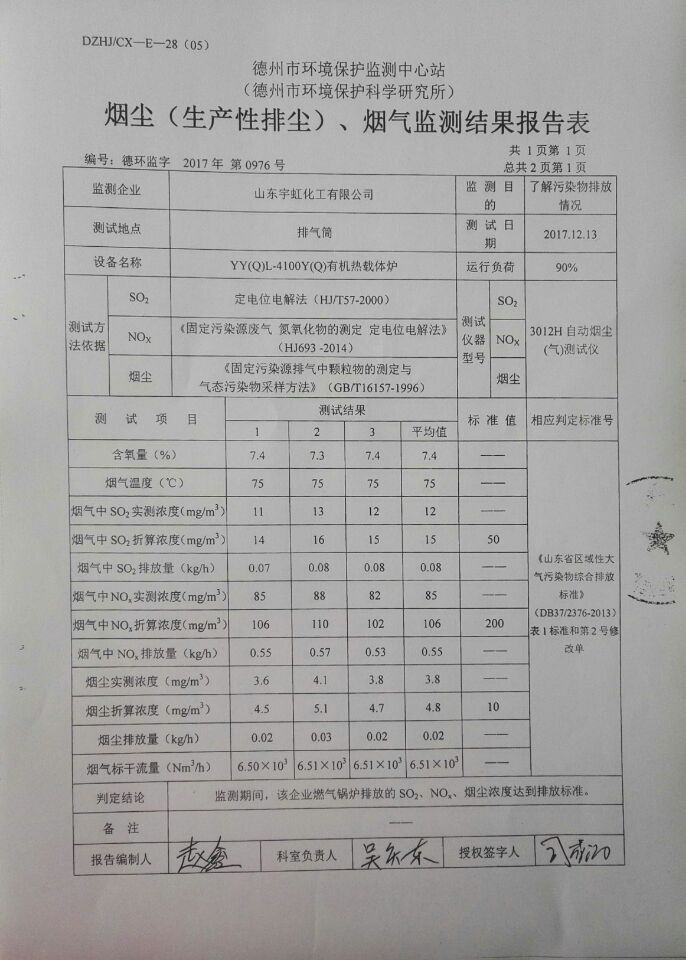 山东99蜜桃在线观看免费视频网站新颜料股份有限公司积极响应国家环保政策