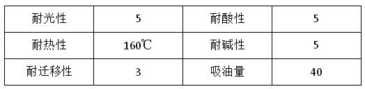 水蜜桃视频官网颜料99蜜桃在线观看免费视频网站永固桔黄G（YHO1311）有什么性能优势？