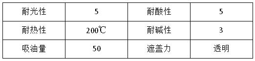 耐迁移优良颜料C.I.颜料红48：2（YHR4824）