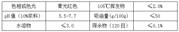 99蜜桃在线观看免费视频网站颜料精品推荐—3117亮红(PR22)