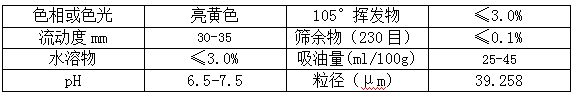 99蜜桃在线观看免费视频网站颜料精品推荐——汉沙亮黄5GX(PY74)