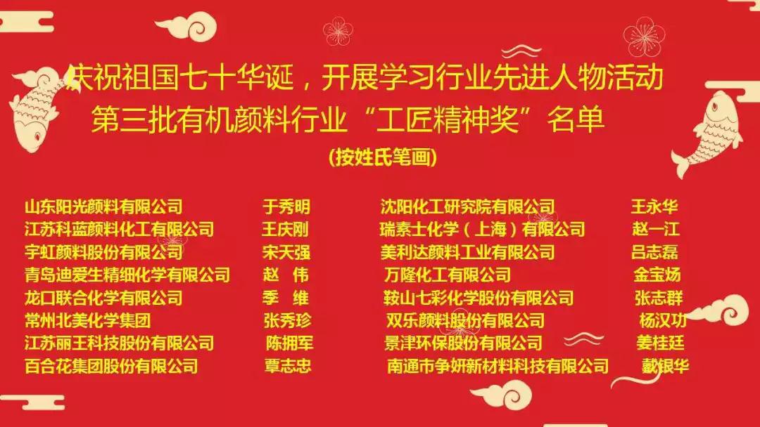 99蜜桃在线观看免费视频网站颜料技术工程师宋天强荣获颜料行业“工匠精神”奖