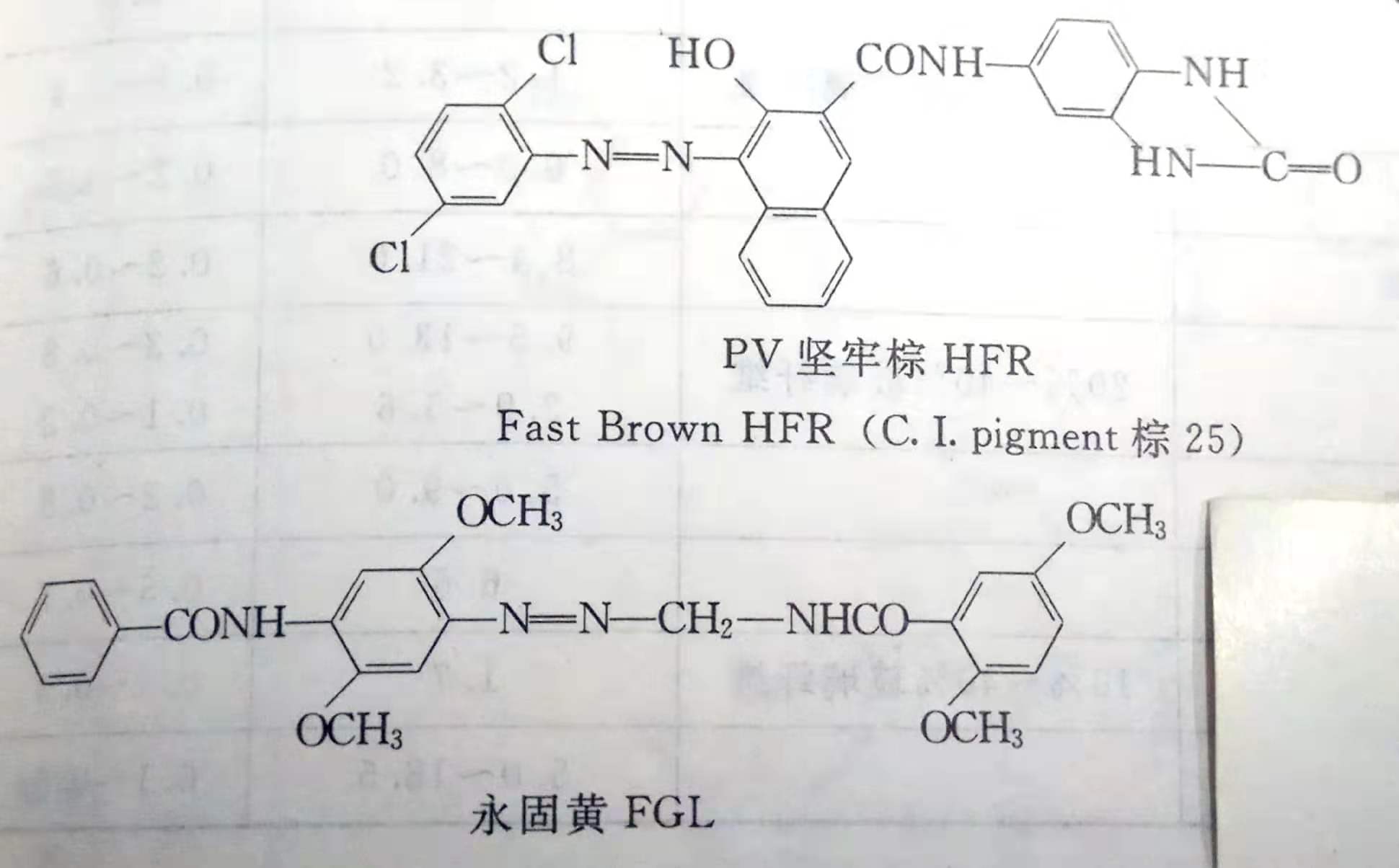 20年颜料厂家教你如何提高颜料的耐热、耐光和溶剂等性能