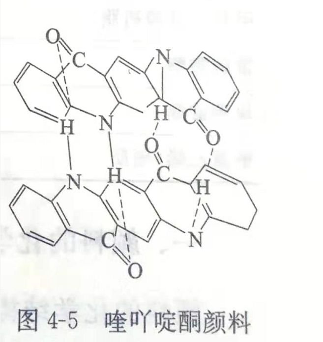 20年颜料厂家教你如何提高颜料的耐热、耐光和溶剂等性能