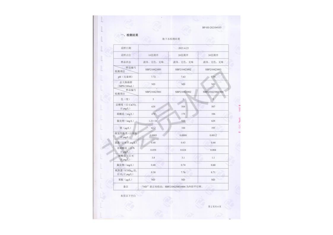 99蜜桃在线观看免费视频网站颜料股份有限公司地下水检测报告公示