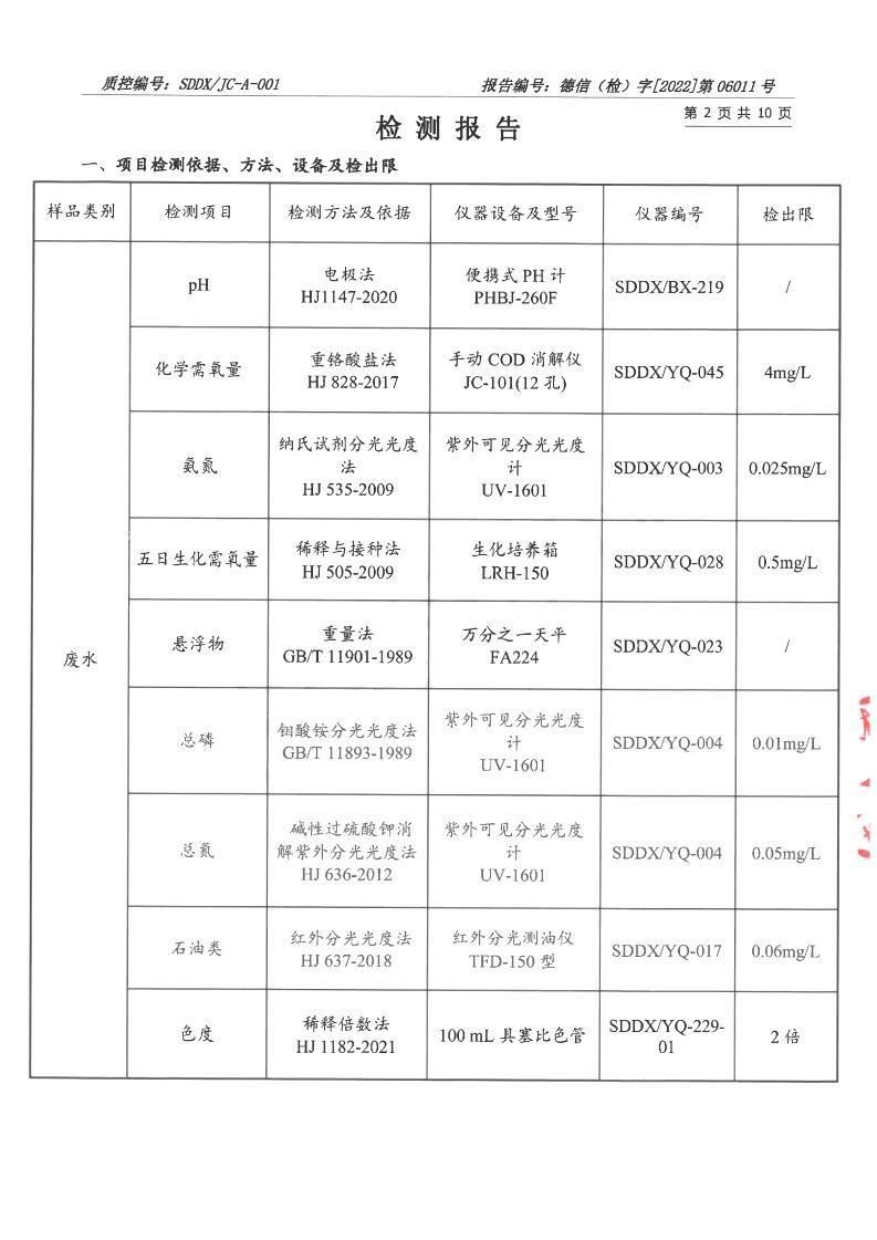 220601199蜜桃在线观看免费视频网站-报告_02