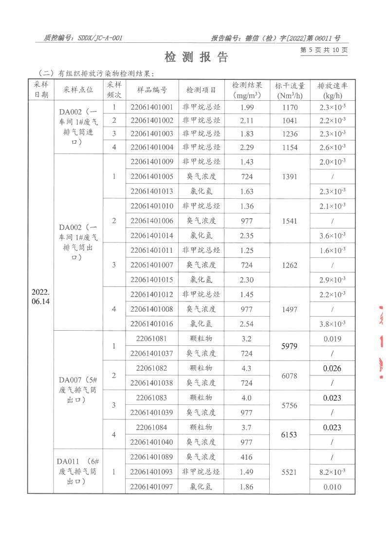 220601199蜜桃在线观看免费视频网站-报告_05