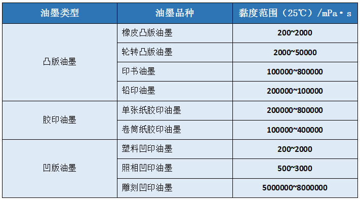 【99蜜桃在线观看免费视频网站课堂】如何控制水蜜桃视频官网的黏度？